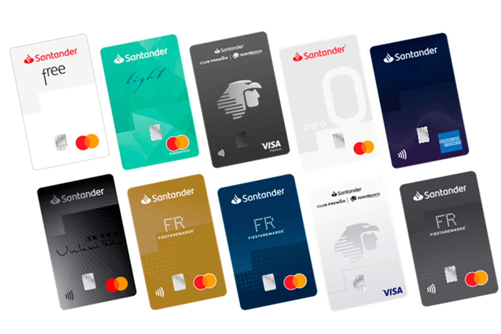 Santander: Controla tus Gastos con la Tarjeta de Crédito 